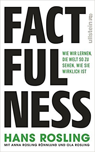 Hans Rosling - Factfulness